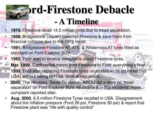 Реферат: Bridgestone Firestone Inc Essay Research Paper